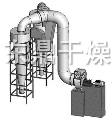 除塵設(shè)備，不帶除塵器，除塵器